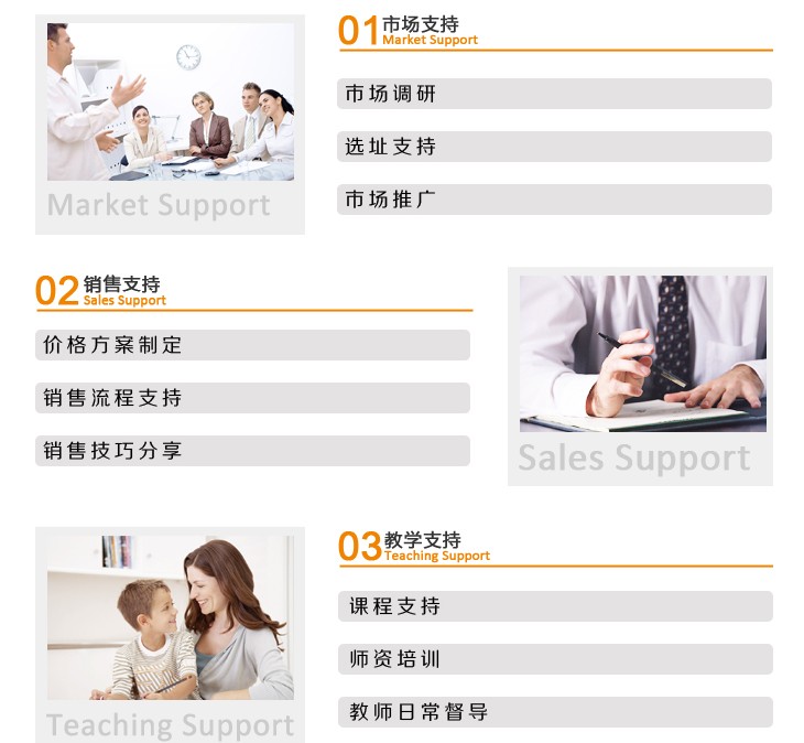 羅蘭數(shù)字音樂教育