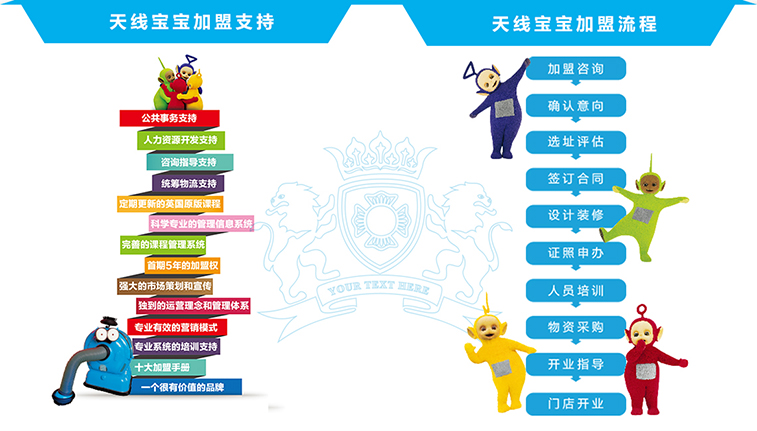天線寶寶早教加盟 天線寶寶早教加盟